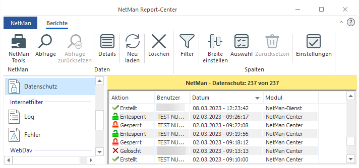 Datenschutzprotokoll