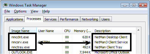 nmcprocesses